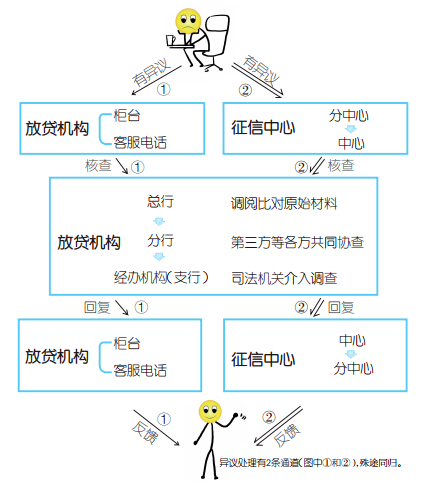 澳门威尼克斯人网站