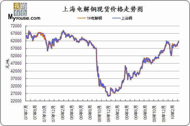 澳门威尼克斯人网站