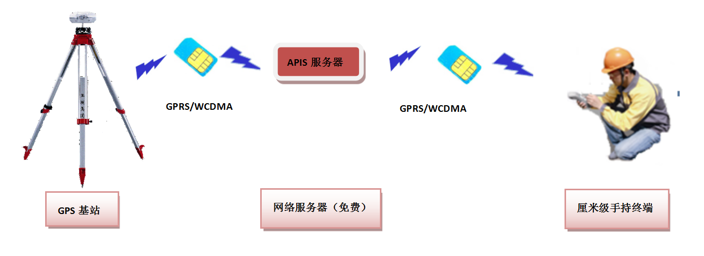 澳门威尼克斯人网站