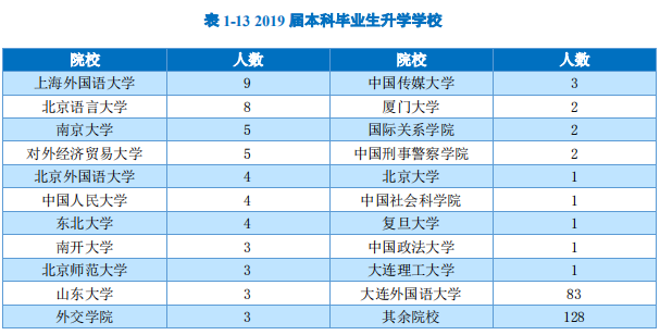 澳门威尼克斯人网站