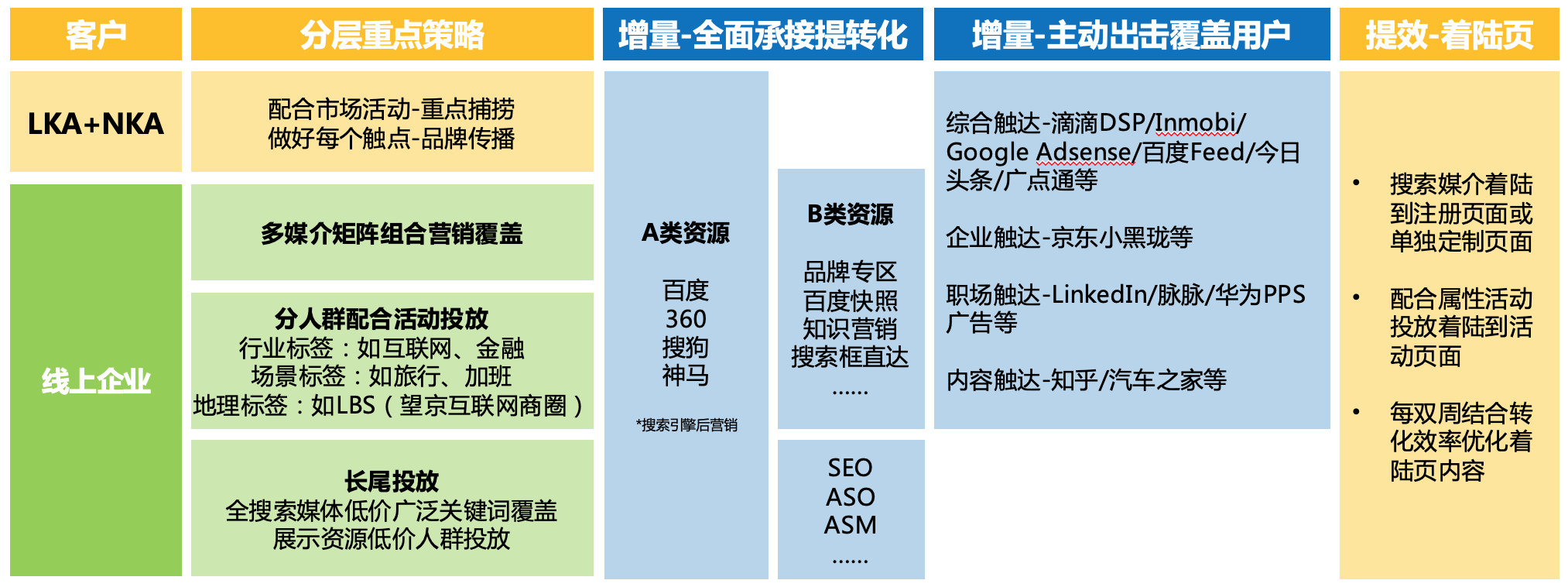 澳门威尼克斯人网站