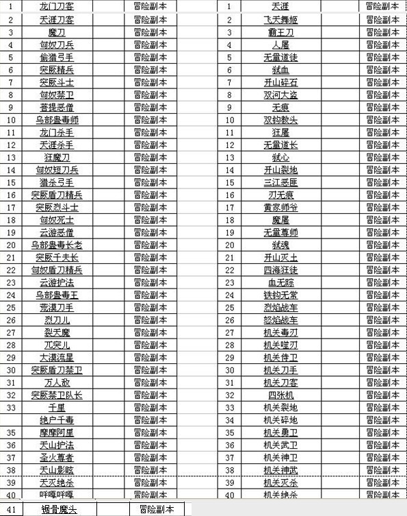 澳门威尼克斯人网站