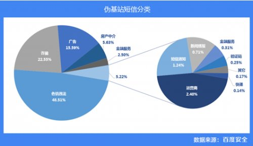 澳门威尼克斯人网站