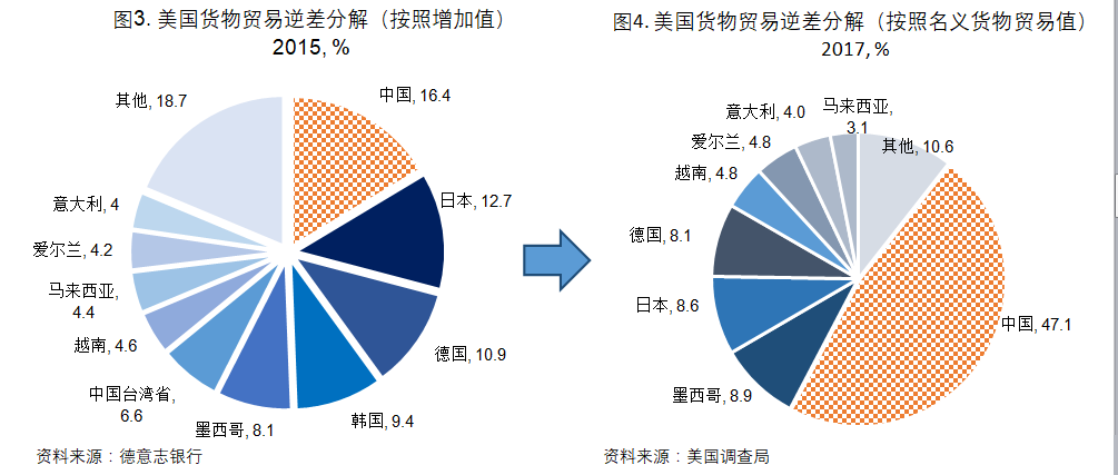 澳门威尼克斯人网站