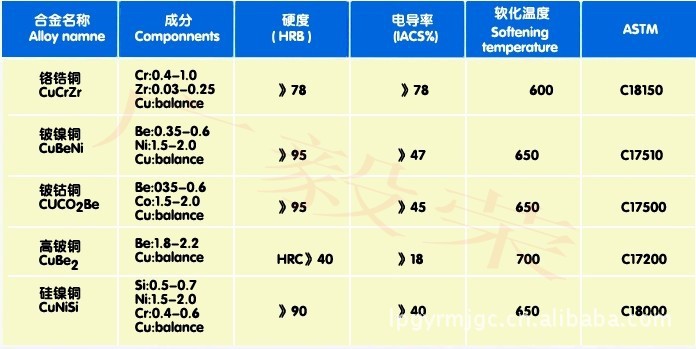 澳门威尼克斯人网站