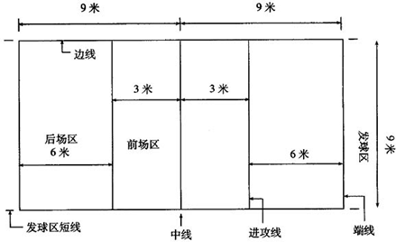 澳门威尼克斯人网站