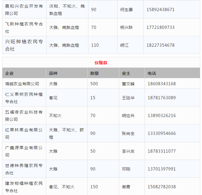 澳门威尼克斯人网站